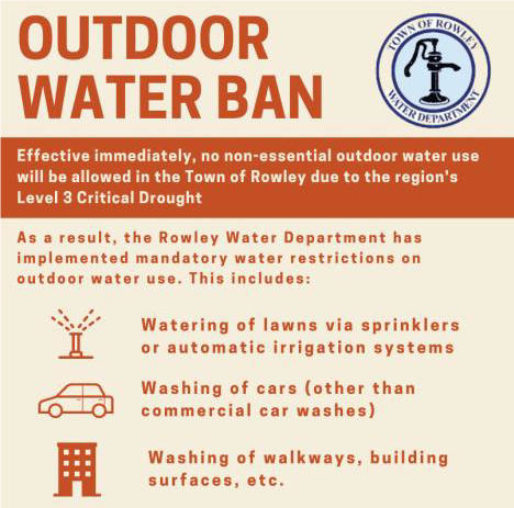 Outdoor water ban effective immediately